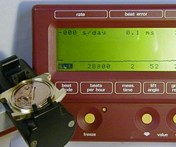 # OMEGA2320